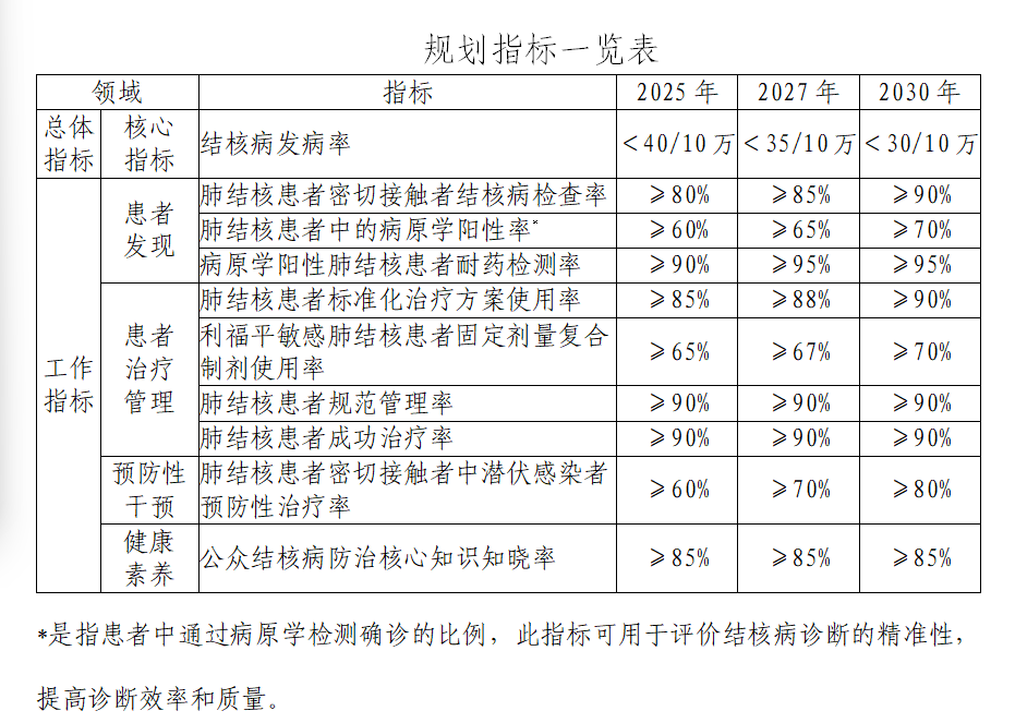 K8- 凯发「国际」登录首页官方网站|奇虎口袋|山西省卫生健