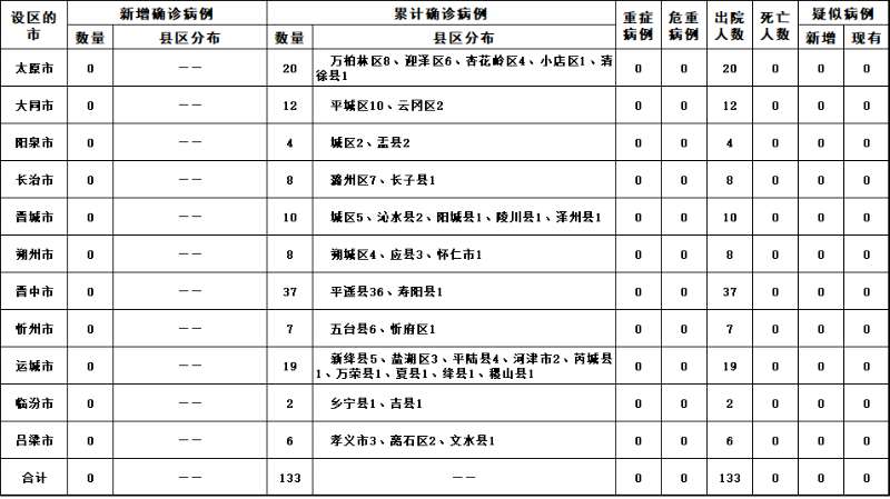 微信图片_20200321015811.jpg